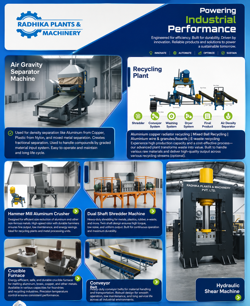 Industrial Machinery